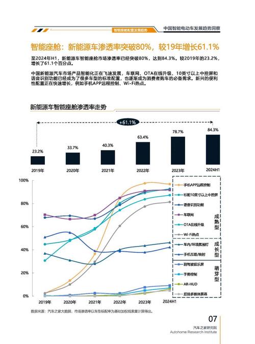重庆307起亚对未来市场的预测，名爵汽车品牌文化的传播